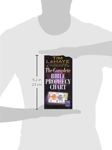 The Complete Bible Prophecy Chart (6-Panel Foldout)