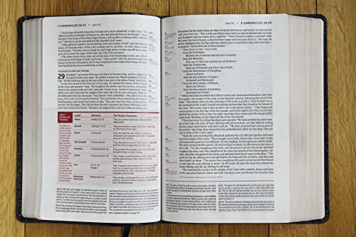 NIV, Life Application Study Bible, Third Edition, Bonded Leather, Navy Floral, Red Letter